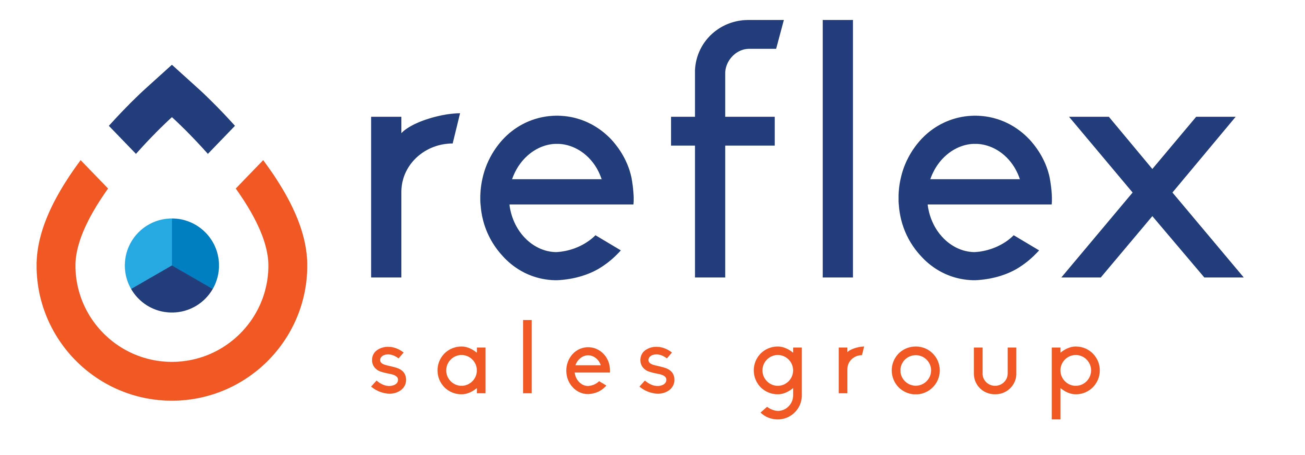 Reflex Sales Group